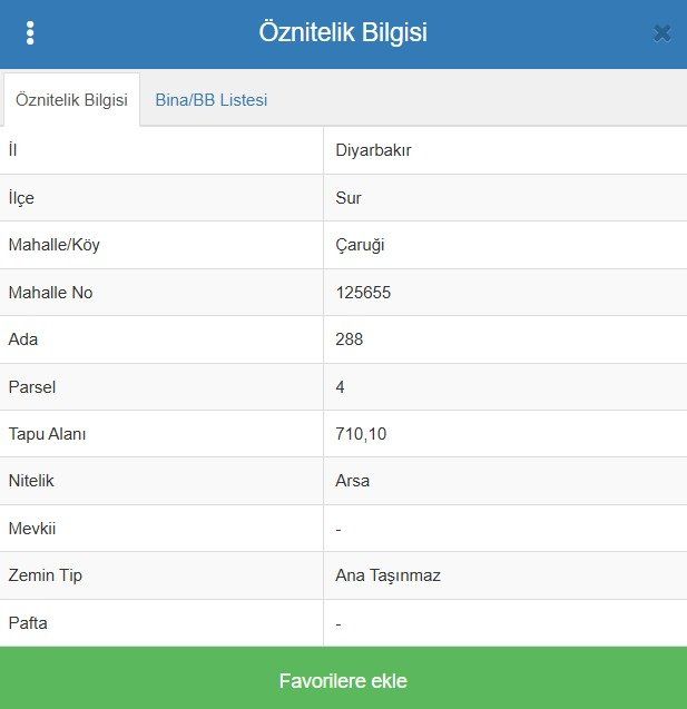 ON GÖZLÜ MANZARALI ÇARIKLIDA İMARLI İFRAZLI MÜSTAKİL ARSA